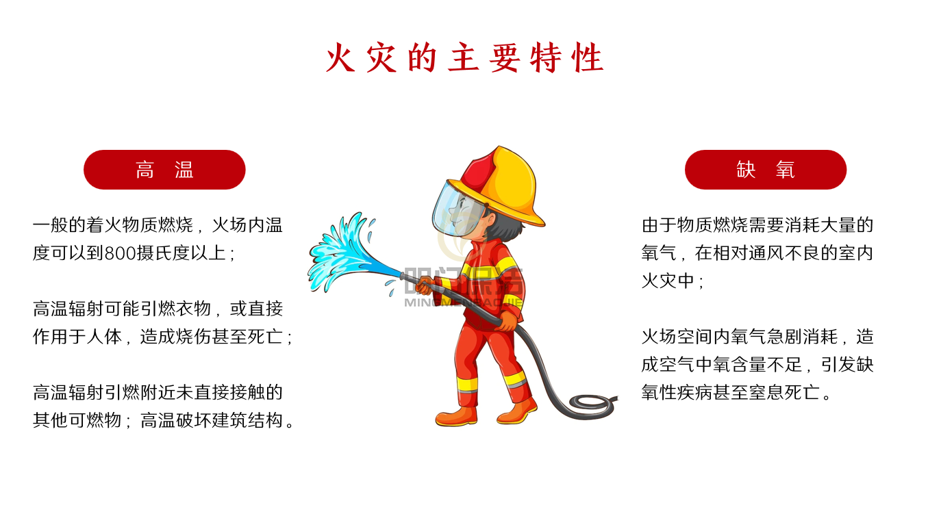 員工消防培訓(xùn)—— 掌握消防知識(shí)，保障生命安全